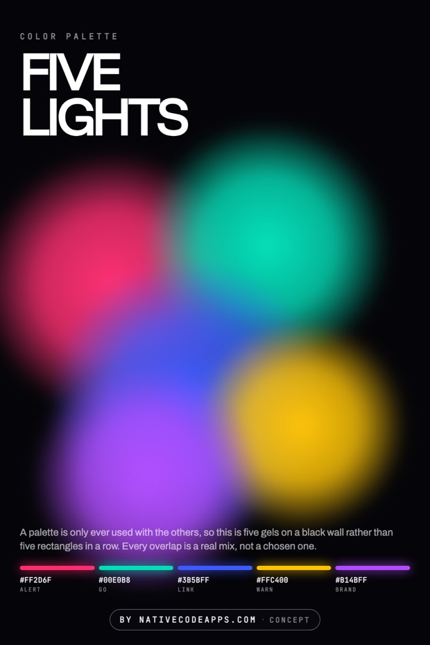 A poster shows five blurred colored circles on a black background with the words Five Lights. A row of color chips with hex codes appears along the bottom.