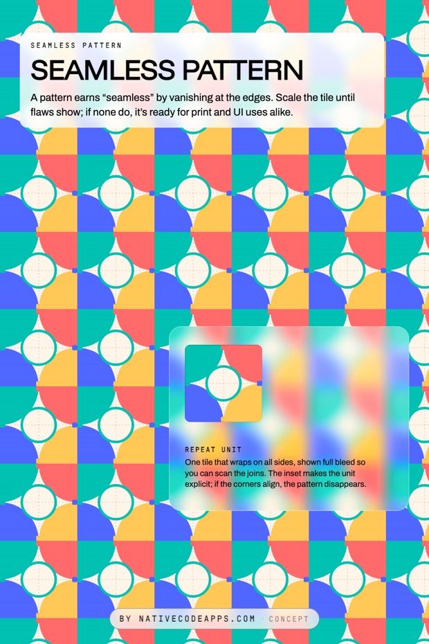 A colorful geometric tile pattern of quarter circles in teal, blue, yellow, and coral. A translucent card overlays the pattern and shows a small inset of the repeat unit.