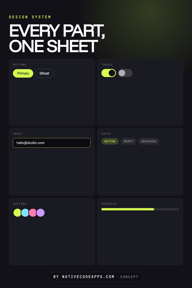 Dark design system concept sheet with buttons, a toggle, an input, chips, avatars, and a progress bar in neon lime. Large heading reads Every Part, One Sheet.