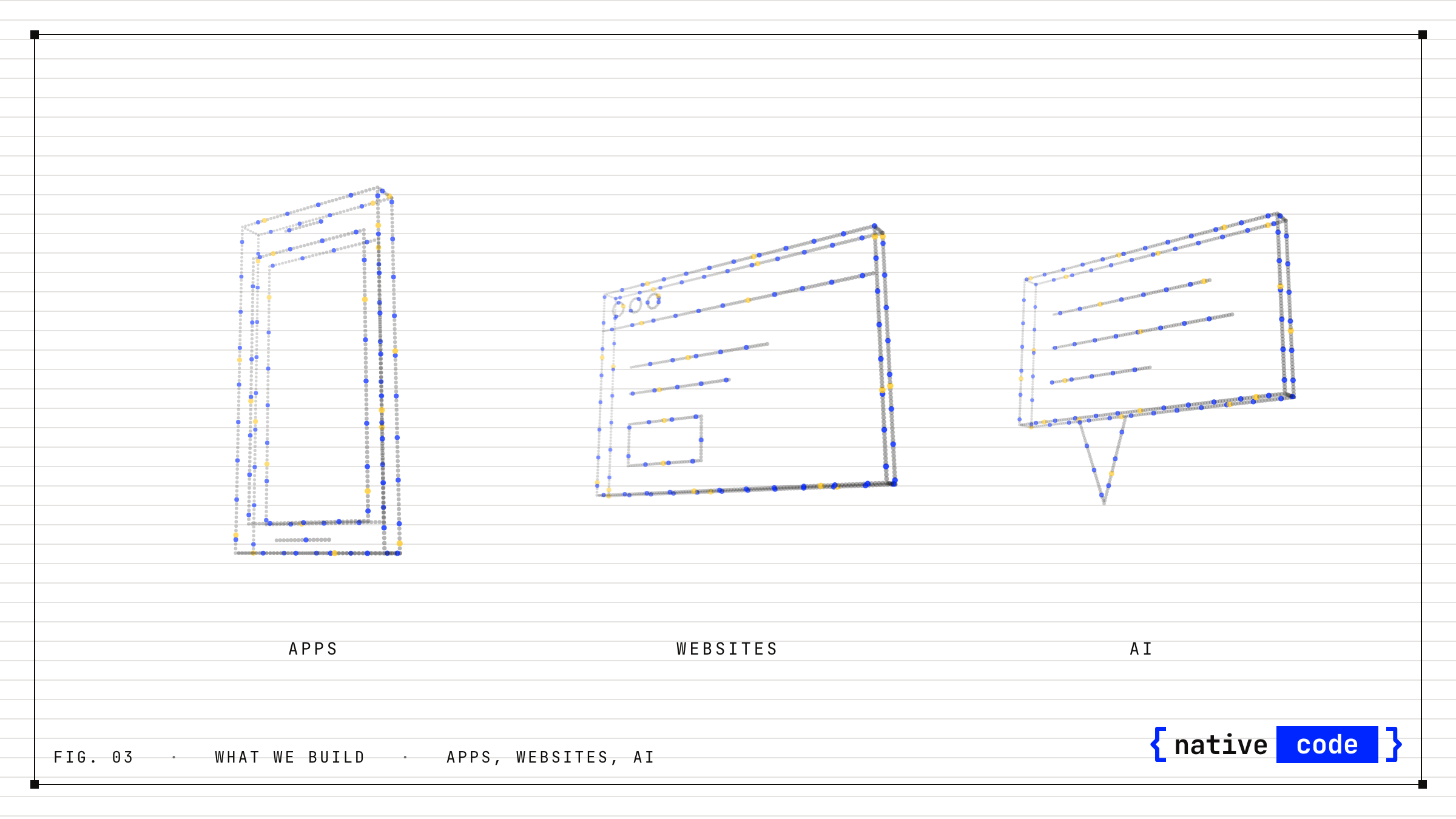 What we build: apps, websites, AI